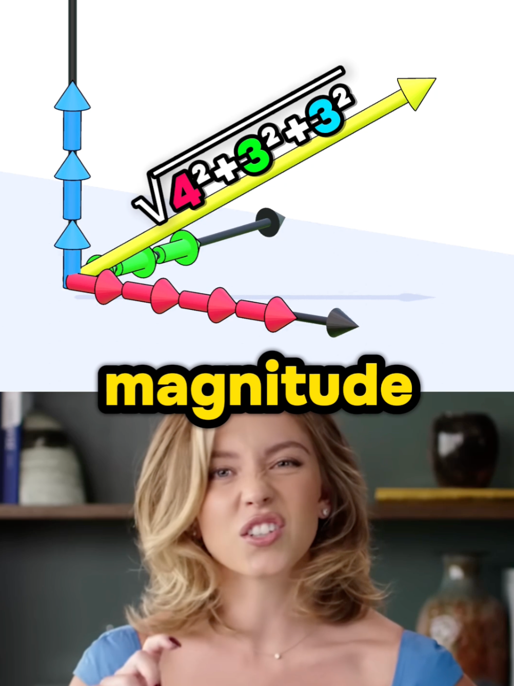 Sydney Sweeney and Drake explain where the vector magnitude formula comes from🔥🔥 ⚠️DISCLAIMER⚠️: This is not real audio/video of Sydney or Drake and they did not actually say the things you see in the video. They’re deep fakes created using AI tools. #onlock #math #vectors #magnitude #engineering #STEM #brainnourishment