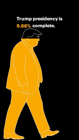 Trump’s presidency is 9.86% complete. June 13, 2025. Happy Friday. Time for the weekend #TrumpDoubleDigits #MilestoneWatch #PoliticalNeutral