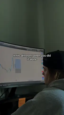 Am i wrong??  #tradingjourney #tradingmotivation #tradingeducation #financialfreedom #wealth #motivation #fxmarket #trading #success #daytrader #girlswhotrade #wifimoney 