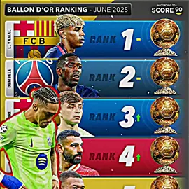 دوای ماوەیەک گەڕامەوە😍🔥#barcelona #realmadrid #درافن⚜️ #vinicius #raphinha #ballondor #fyp #fypシ #like #comment 