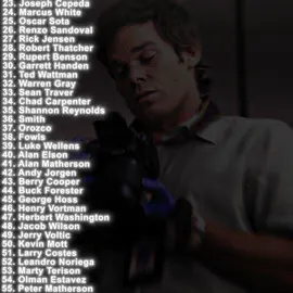 Lonely lonely dexter || #dex #dextermorg #dexedit #dexter #fyp #edit 