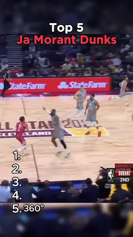 #NBA 