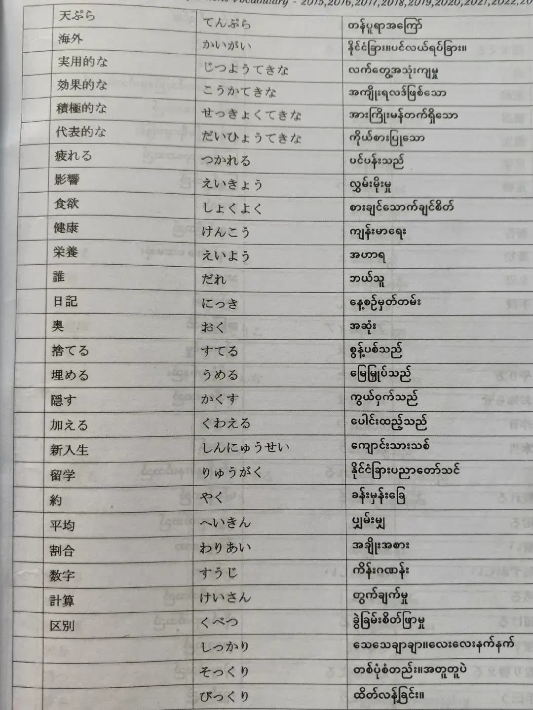 #စာကျက်ကြမယ်🥰 #🥹🥹 #japanese #fpyシ #fpy 