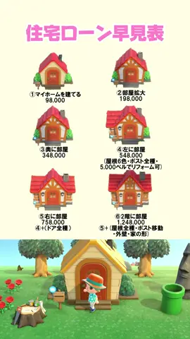 住宅ローン早見表/目的別ローン総額 #あつまれどうぶつの森 ＃あつ森 #あつ森攻略講座 #あつ森裏技 ＃あつ森リフォーム #あつ森住宅ローン ＃あつ森マイホーム #あつ森建物
