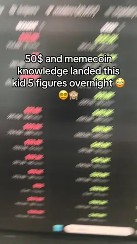 #memecoin #solana #memecoins 