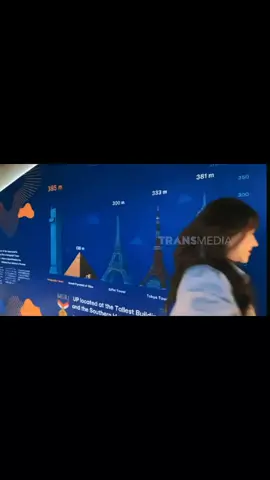 naik lift tercepat bareng @meisitalomania  #trans7 #trans7official  #indonesia #rekormuri #rekormuriindonesia #gedungtertinggidiindonesia  #satpam #satpamindonesia #satpamganteng #satpam #fypシ゚ #fyp 