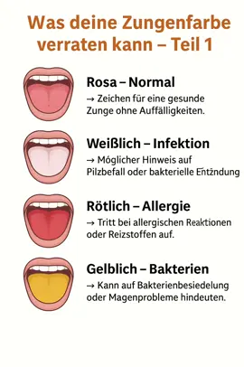👅 Was deine Zunge über deine Gesundheit verrät Wusstest du, dass sich dein Gesundheitszustand oft an der Farbe deiner Zunge ablesen lässt? Ob Infektion, Sauerstoffmangel oder Verdauungsprobleme – dein Körper sendet dir Warnzeichen, die du nicht übersehen solltest. 📌 Rosa = alles in Ordnung ⚠️ Abweichungen wie Weiß, Blau, Grau oder Schwarz können Hinweise auf tieferliegende Probleme sein. 🔍 Beobachte regelmäßig Veränderungen und suche bei anhaltenden Auffälligkeiten ärztlichen Rat. Deine Zunge ist mehr als nur ein Muskel – sie ist ein Gesundheitsindikator! — #Zungenfarbe #Körpersignale #ZungeCheck #GesundheitVerstehen #GanzheitlicheGesundheit #SymptomeErkennen #Mundgesundheit #MedizinWissen #Frühwarnzeichen #Infografik #WissenTeilen #ZungeUndGesundheit #GesundheitTipps #NatürlicheHinweise #HealthAwareness