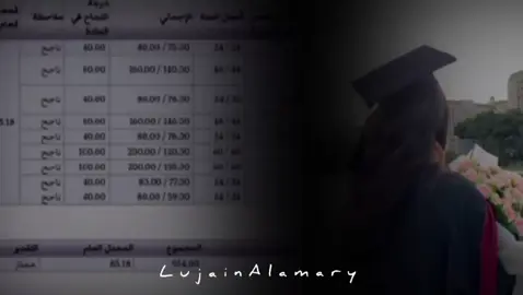 يا يوم ملاقى نرجو فيك#تصميمي #مصمم_فيديوهات🎬🎵 #ليبيا_طرابلس_مصر_تونس_المغرب_الخليج #ترهونيه_وافتخر❤👑 #سرتنا_سرت_ليبيا💚🌻🔥🦅💚 #ترهونه_طرابلس_بنغازي_اجدابيا_البيضاء #ورشفانه_زوارة_مسلاته_وكل_ليبيا🇱🇾❤️ 