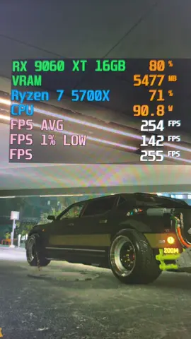 Cyberpunk 2077@ 1080p  RX 9060 XT 16gb Ultra y ray tracing 