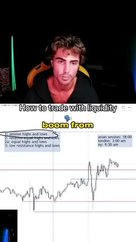 Pretty easy once you understand🙌🏼@TJR #tjr #tjrtrades #daytrading #futurestrading #entrepreneur 