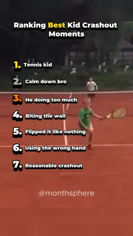 Ranking Best Kid Crashout Moments #funnykids #kidsoftictok #crashout #funnymoments #funny #meme #usa #fyp #xybca 