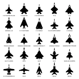 #JetFighter #FighterJet #MilitaryJet #StealthJet #AvGeek #JetPorn #JetLife #Afterburner #Dogfight #CombatAirPatrol #Supermaneuverability#Su57 #Sukhoi57 #SukhoiSu57 #StealthFighter #5thGenFighter #RussianJet #Su57Felon #ModernFighterJet #JetPower #MilitaryAircraft #NextGenFighter @Shmara 