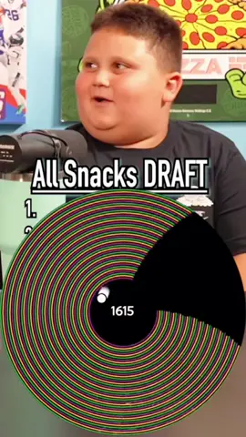 DRAFTING SNACKS With The RIZZLER & BIG JUSTICE! #fyp #therizzler #costcoguys #draft #snacks #food 