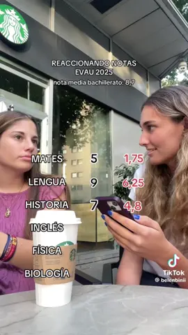 os cuento cuál es el trend de tik tok de esta semana 🇪🇸💘💁‍♀️ #spanishteacher #spanishculture #evau2025 #teachersoftiktok #learnspanish #spanishtiktok #onlinespanish 