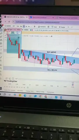 Gold Market Analysis  18 june 2025 #trading #forex #gold #trending #foryou #billionviews #money #music #newmusic #bestmusic #viralsound #sound #tiktok #unfreze #creatorsearchinsights #creator #foryoupageofficiall #foryoupage #foryou #learning #stocks #crypto #cryptocurrency #tradingmusic 