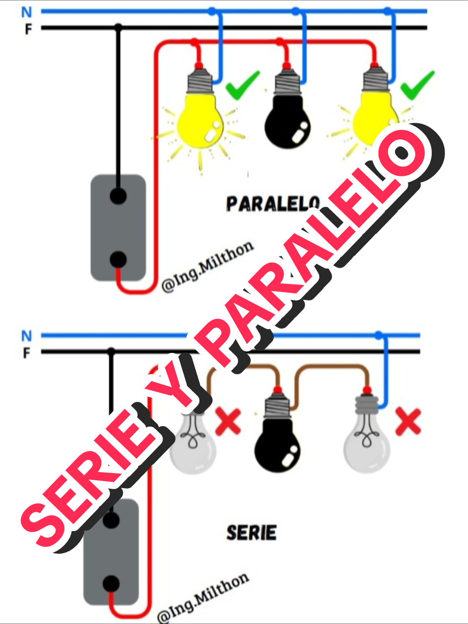 Ventajas y desventajas de conectar lámparas en serie y paralelo. Ingeniería Eléctrica  👷😎⚡  #ingenieriaelectrica #instalacioneselectricas #electricista #electrico #electricidad #electricidaddomiciliaria #serie #paralelo #electric #electrician #tesla #nikolatesla #ing #ingenieria #ingeniero 