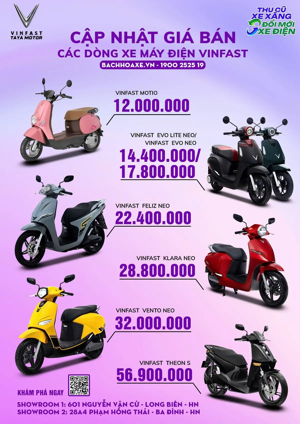 Bảng thông số mỹ thuật và giá bán mới nhất xe máy điện VinFast Tháng 6-2025 #XeChoHocSinh #cuongorion #VinFastEVO #EvoLiteNeo #XeDienGenZ 