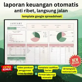 #bisnis #buruhpabrikcikarang #kulinertangerang #pengusaha #suksesmuda 