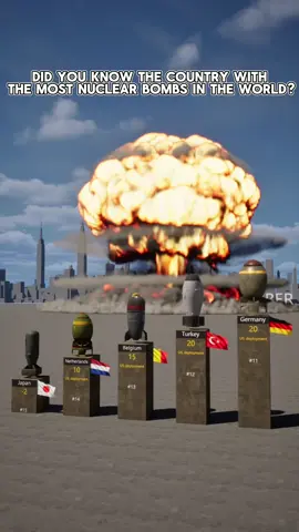 Take a guess bro.#data #ranking #world #usa #bomb 