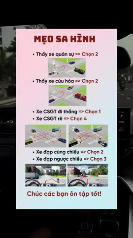 Mẹo sa hình hữu ích dành cho ace nhé🥰 #LearnOnTikTok #thilaixeoto #thibanglaixe #thibanglaixea1 #sahinh #lythuyet600cau #mophongcactinhhuonggiaothong #xuhuong #xuhuongtiktok #hoclaixe 