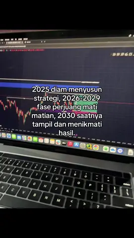#forex #tradingforex #forexmystyle #xauusd #risfx5 