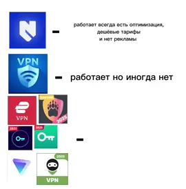 💸 NashVPN — дешевле, чем кофе, полезнее, чем зонт в Питере В мире, где подписка на стриминг стоит как обед, а за интернет без ограничений приходится платить свободой, NashVPN звучит как здравый смысл. Это не просто VPN. Это доступ к интернету без барьеров — и без драк с кошельком. 🏆 Почему NashVPN — лучший выбор: ✅ Цена: стоит копейки. Реально. У нас VPN дешевле, чем бутылка колы. Подписка на месяц — как один проезд на маршрутке с пересадкой. ✅ Скорость: летает. Ни тебе лагов, ни ожидания. Netflix, YouTube, торренты — всё пашет. ✅ Доступ: заходишь куда хочешь. Заблокировали TikTok? Не проблема. Сайт в бане? Обходи, как мастер ниндзя в капюшоне. ✅ Анонимность: IP твой прячется лучше, чем интроверт на вечеринке. Никто не узнает, откуда ты и куда ушёл. Даже ты сам можешь забыть. --- 😎 NashVPN — это стиль жизни Хочешь быть в Японии по IP, но лежать на диване в Казани? — Вперёд. Хочешь смотреть американский Netflix, не уезжая из общаги? — Без проблем. Надоело, что 