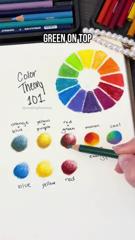 Breaking down the basics of color theory and how to use it when drawing! Let me know if you want more content like this! #colortheory #howtodraw #arttips #creatingthechaos #coloring #art101 #arthacks #learnart #art #drawing #arthelp #tiktokartist #artprocess 
