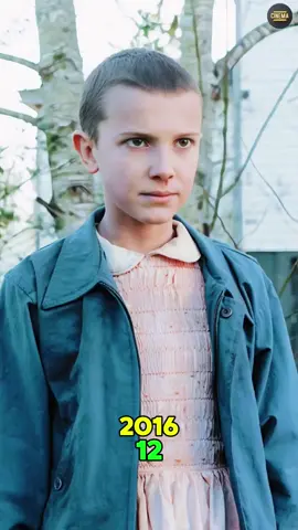 Stranger this cast 2016 vs 2025 #strangerthings #strangerthings4 #strangerthingsedit #fyp #edit #peak 