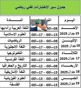 ملخص الباك  #الباك #ساهل #الأستاذ_نور_الدين 