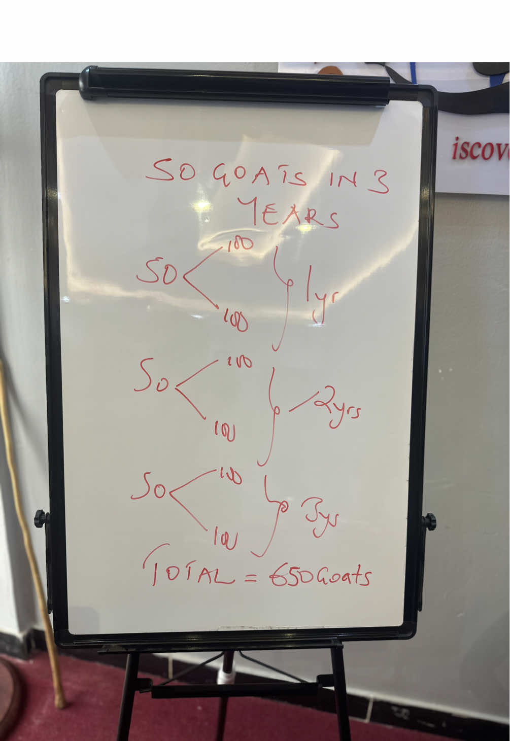 Replying to @Muramira Robert  Goats make things easy. 50 goats to 650 goats in 3 years #YPAGoats #fyp #YPABees #YPAMaize #YPASacco 