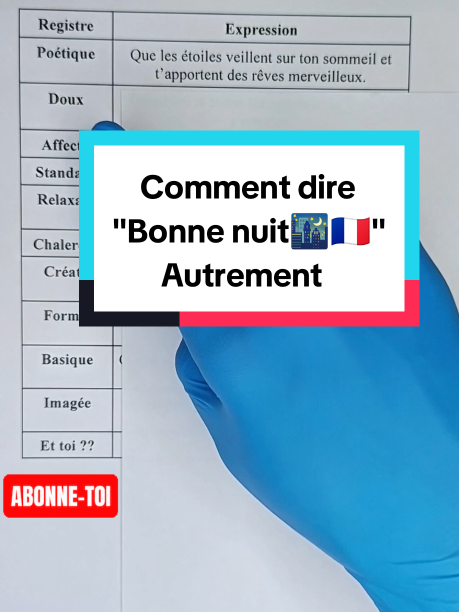 Comment dire 