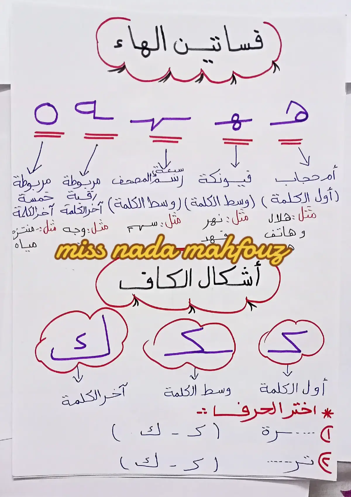#الحروف #خطوات_تعليم_اللغة_العربية  #تأسيس_أطفال #الاطفال #اللغةـالعربية #التأسيس_السليم_لحروف_اللغة_العربية #كورس  #تأسيس  #2025 #عربي