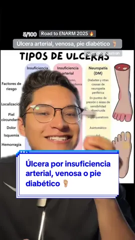 Respuesta a @Tania Santisan Día 5/100 #ENARM 🔥 Úlcera por insuficiencia arterial, venosa o pie diabético 🦶🏼 #medicina #hospital #doctor #estudiantedemedicina #cirugia #varices #piediabetico #ENARM2025