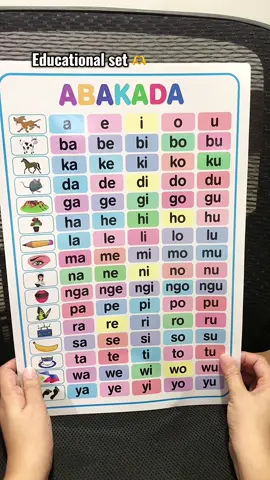 Educational chart set for kids #chartforkids #educationalchart #chartforkidslearning #kidschartlearningset #viral #viraltiktok #chart #abakada 