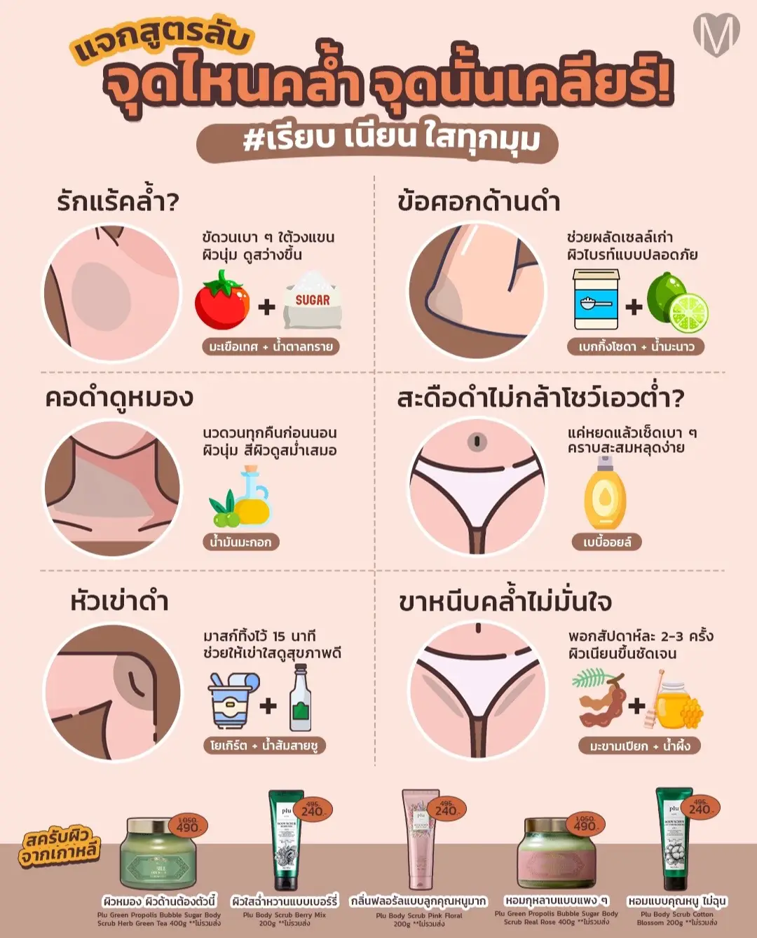 จะแต่งตัวโชว์ของ แต่โดน 