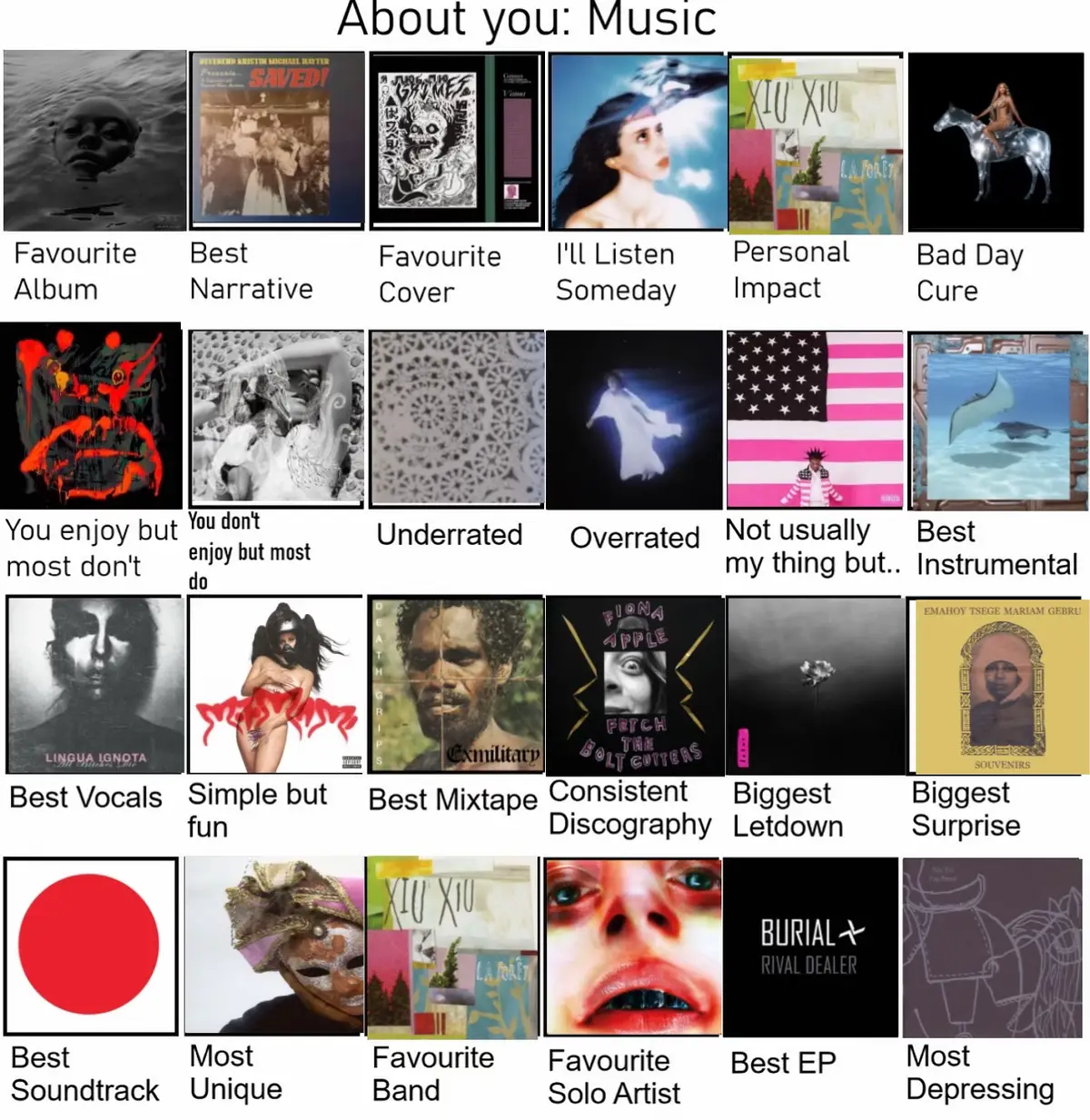 should i come back to musictok #musictok #arca #xiuxiu #linguaignota #grimes #bjork #jamesferraro #telepath #deathgrips #klein #burial #music 