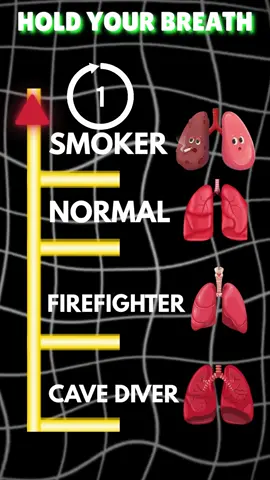 #breath #breathing #breathingexercises 