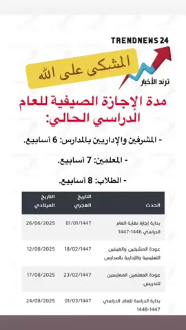 #اجازة_سعيدة #اكسبلورexplore #ترند_تيك_توك #trending #tiktok #النماص #fyp #اكسبلوررر #مالي_خلق_احط_هاشتاقات #الشعب_الصيني_ماله_حل😂😂 #اجازه #اجازه_سعيده_للجميع 