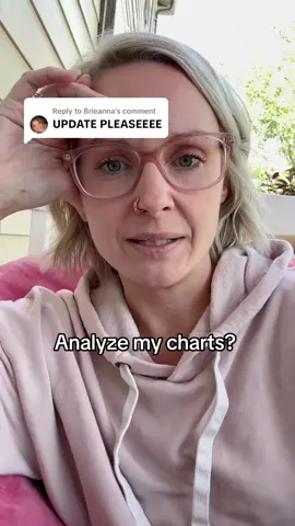 Replying to @Brieanna does anyone know how to interpret these charts? #MomsofTikTok #momtok #toddlers #kids #baby #TTC #8DPO #bigfamily #motherhood #pregnancy #9DPO #bigfamily #motherhood #pregnantlife #10DPO 