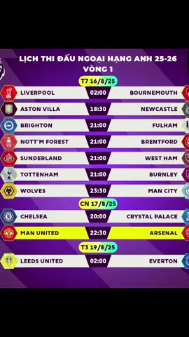 Lịch Ngoại Hạng 2025/2026 😊#Benarsenal⚽🏆 #PremierLeague #editbongda #fyp 