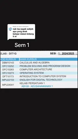Replying to @carl yg bawah sekali tu depends on apa yg kamu pilih#fypsarawak #politeknik #tikroksarawak #tikroksarawak #fypsarawak #politeknik #tikroksarawak 