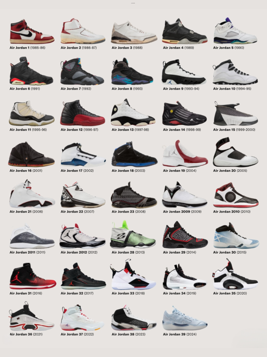 ¿Cuál es tu favorita? 👟🏀 --- #zapatillas #sneakers #tenis #calzado #curiosidades #datoscuriosos #datos #airjordan #jordans #tenisnike