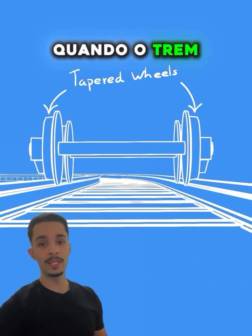 #Repost - @lucax.franco 😃 Curiosidade sobre trilhos? A gente ama! 🛞 O nosso seguidor mandou super bem e trouxe um vídeo explicando como funcionam as rodas dos trens,  e por que elas têm aquele formato diferente  Spoiler: tem tudo a ver com segurança e estabilidade nos trilhos! 😉 Valeu por compartilhar esse conteúdo com a gente! Se você também tem uma curiosidade sobre os trens, marca a gente! Quem sabe ela não aparece por aqui?  #CPTM #RodasDoTrem #VocêSabia #Ferrovia #Mobilidade #TransporteSobreTrilhos