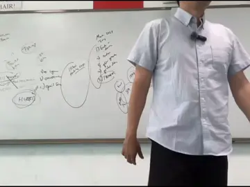 #geopolitics #ww3 #iran🇮🇷 #selfeducation #criticalthinking 