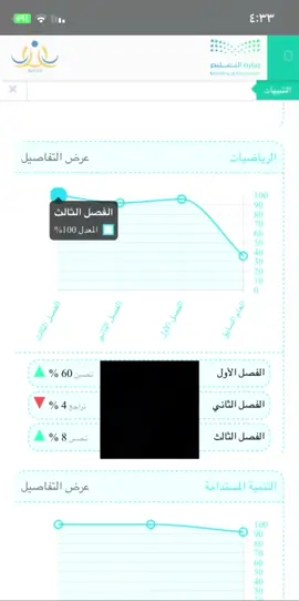 أنا الخطر بلا شك 💯🔥🔥🔥#جدة #تخرج🎓 #تخرج_من_الثانوي #خريج 2025#رياضيات #ثالث_ثانوي #2025 