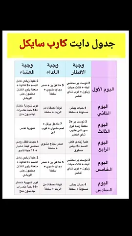 #البداية #جدة_الان🌊 #سلطة #بسم_الله_الرحمن_الرحيم #جدول_غذائي_صحي #جدول_تمارين #جدول #الباحة #الباحة_الجنوب 