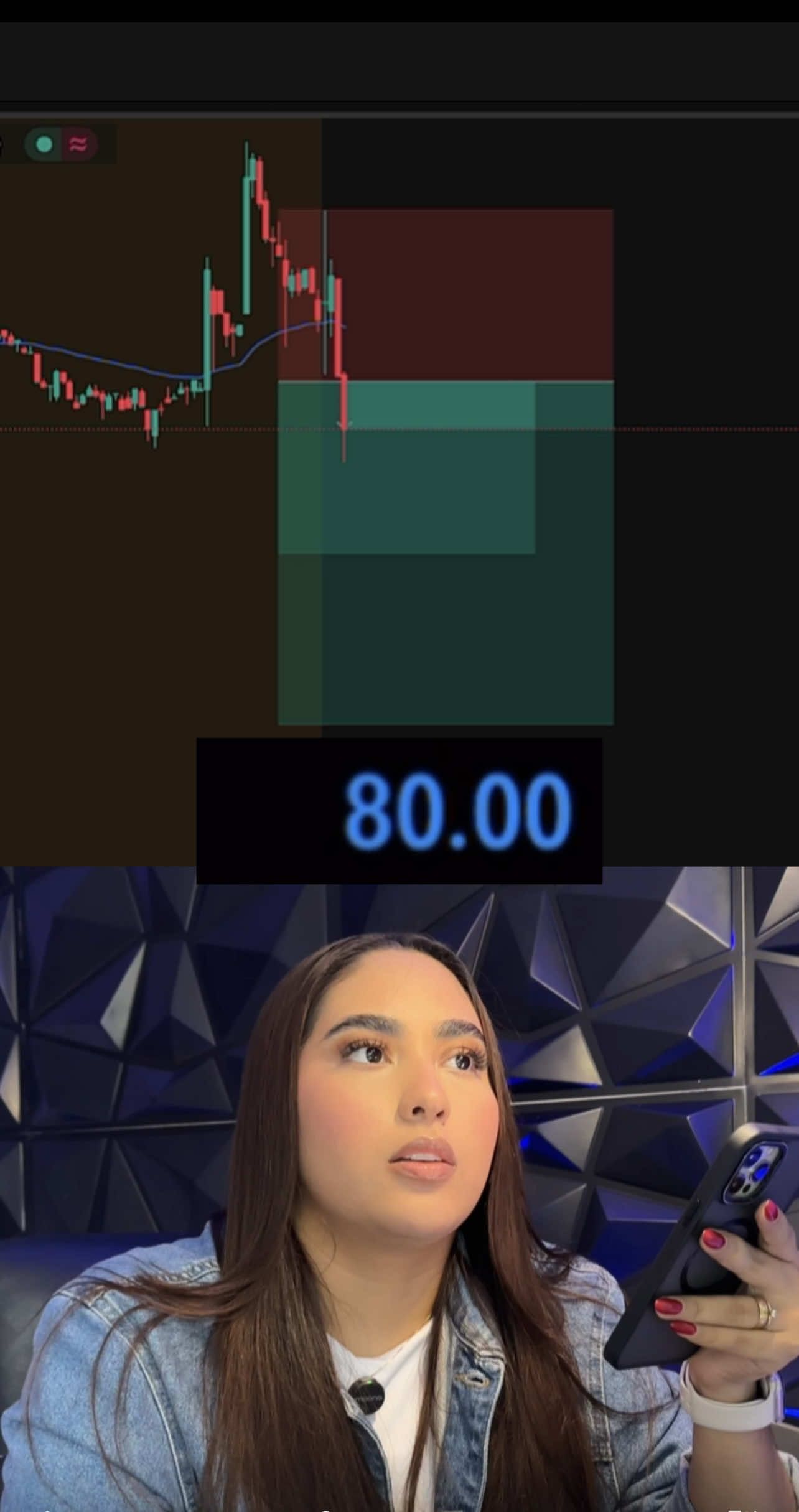 Mercado: AMAZON📉 Ingreso: Venta🔽 Estrategia: Método 3 pasos  Gráficos: TradingView  #trading #tradingstrategy #daytrading #tradingforex #forextrading 