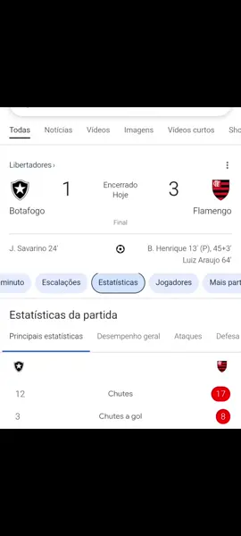 Botafogo X Flamengo... Final da Libertadores 2026 #libertadores #mundial #flamengo #botafogo #fyp