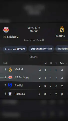 Next Match. RB salzbrug vs Real madrid  ⏰ Kick off.02.00 📅 Jumat 27 Juni 2025 🏟️ Lincoln Financial Field.#realmadrid #halamadrid #rbsalzburg #pialaduniaantarklub #footballtiktok #football #bismillahfyp #fyp 