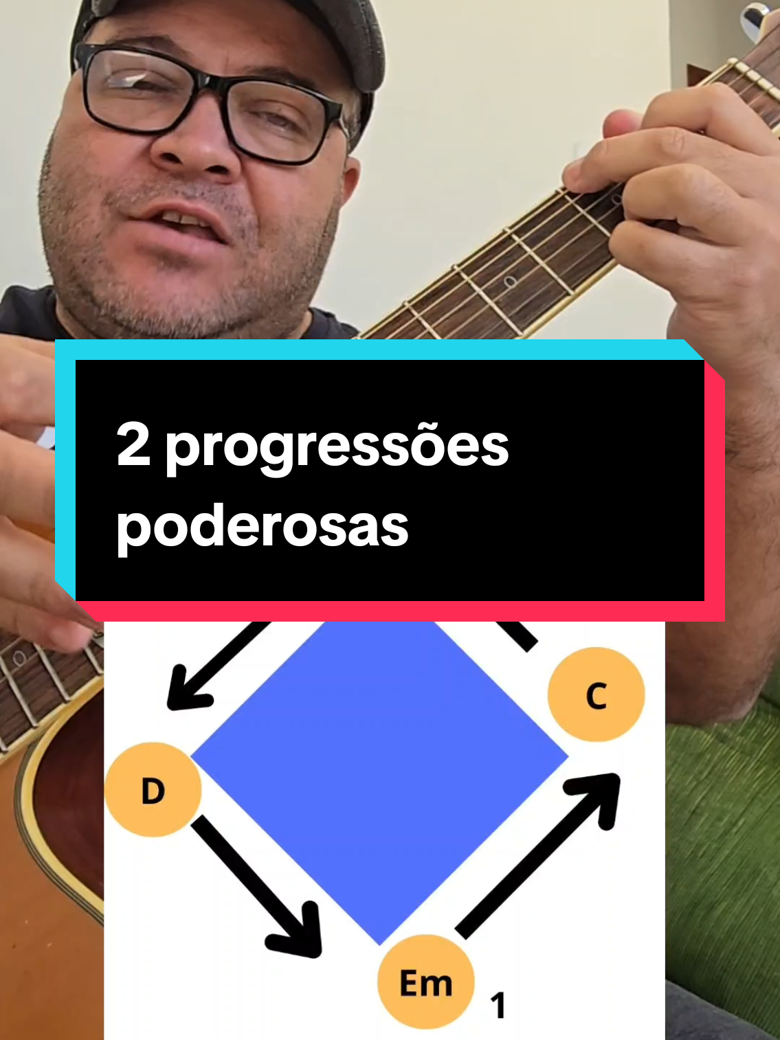 🎶 AS 2 PROGRESSÕES MAIS USADAS NAS MÚSICAS TÊM OS MESMOS ACORDES! ⠀ 👉 1 - 5 - 6 - 4 👉 6 - 4 - 1 - 5 ⠀ Elas usam os mesmos acordes, só mudam a ordem — e aparecem o tempo todo em louvores, pop, sertanejo, adoração e muito mais. ⠀ No vídeo, estou usando o exemplo na tonalidade de Sol (G): 🎸 G - D - Em - C ⠀ 💡 Quando você aprende a reconhecer essas progressões, fica fácil tocar de ouvido qualquer música que aparecer! ⠀ #TocarDeOuvido #ProgressaoDeAcordes #CampoHarmonico #FuncoesHarmonicas #MusicoDeOuvido #MusicaSemCifras #OuvidoMusical #TeoriaMusical #ImprovisoMusical #MusicaFacil #MaceteMusical #GospelMusic